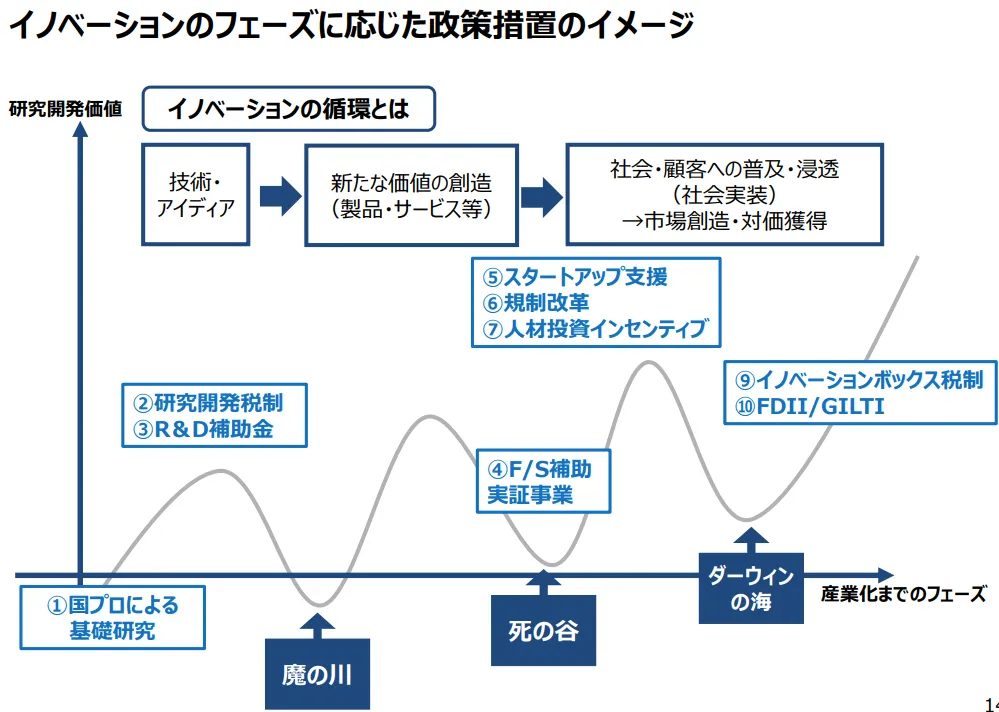 日本工業所有権法学会年報 | 有斐閣