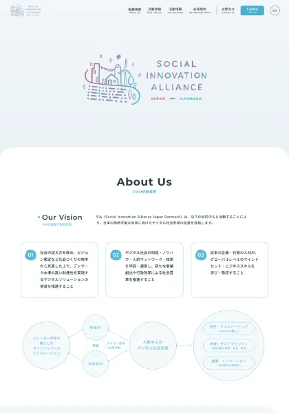 スクリーンショット:Social Innovation Alliance Japan Denmark