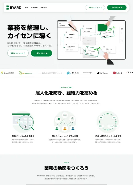 スクリーンショット:株式会社BYARD