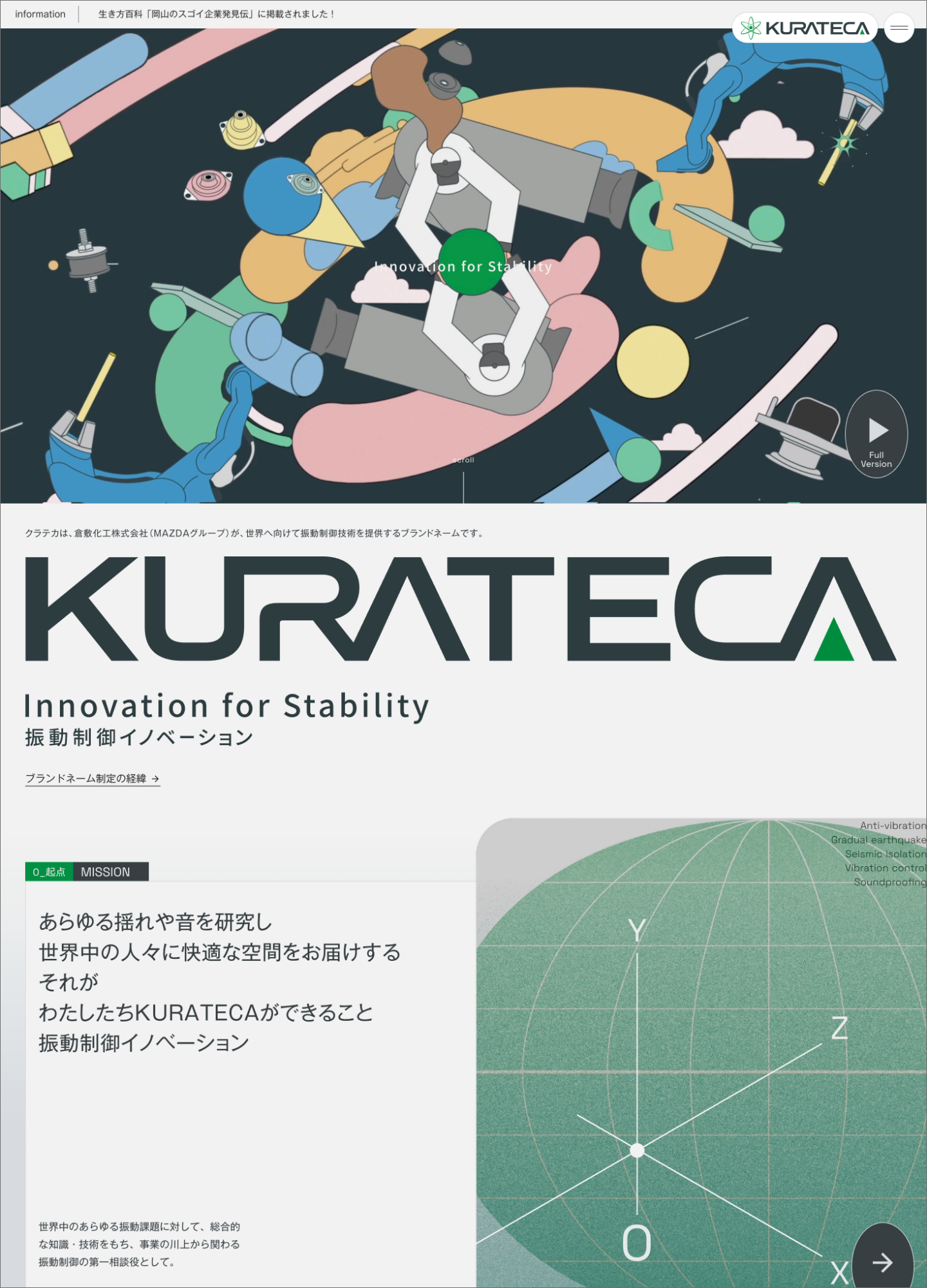 スクリーンショット:KURATECA