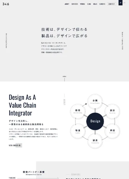 スクリーンショット：株式会社346 | 346 design