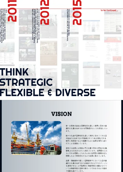 スクリーンショット:第一交易株式会社