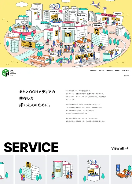 スクリーンショット：株式会社ＯＯＨメディア・ソリューションコーポレートサイト
