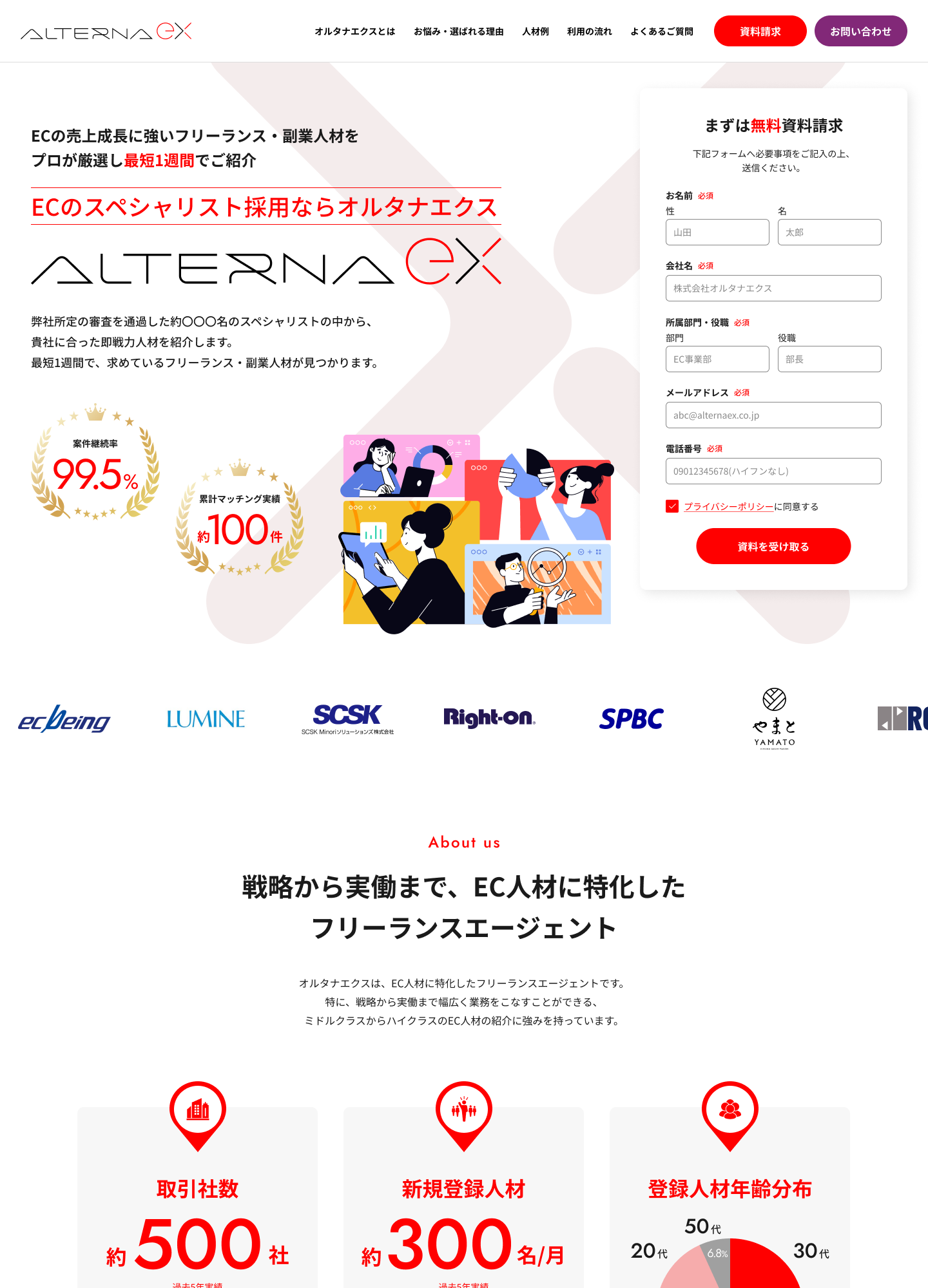 スクリーンショット:株式会社オルタナエクス