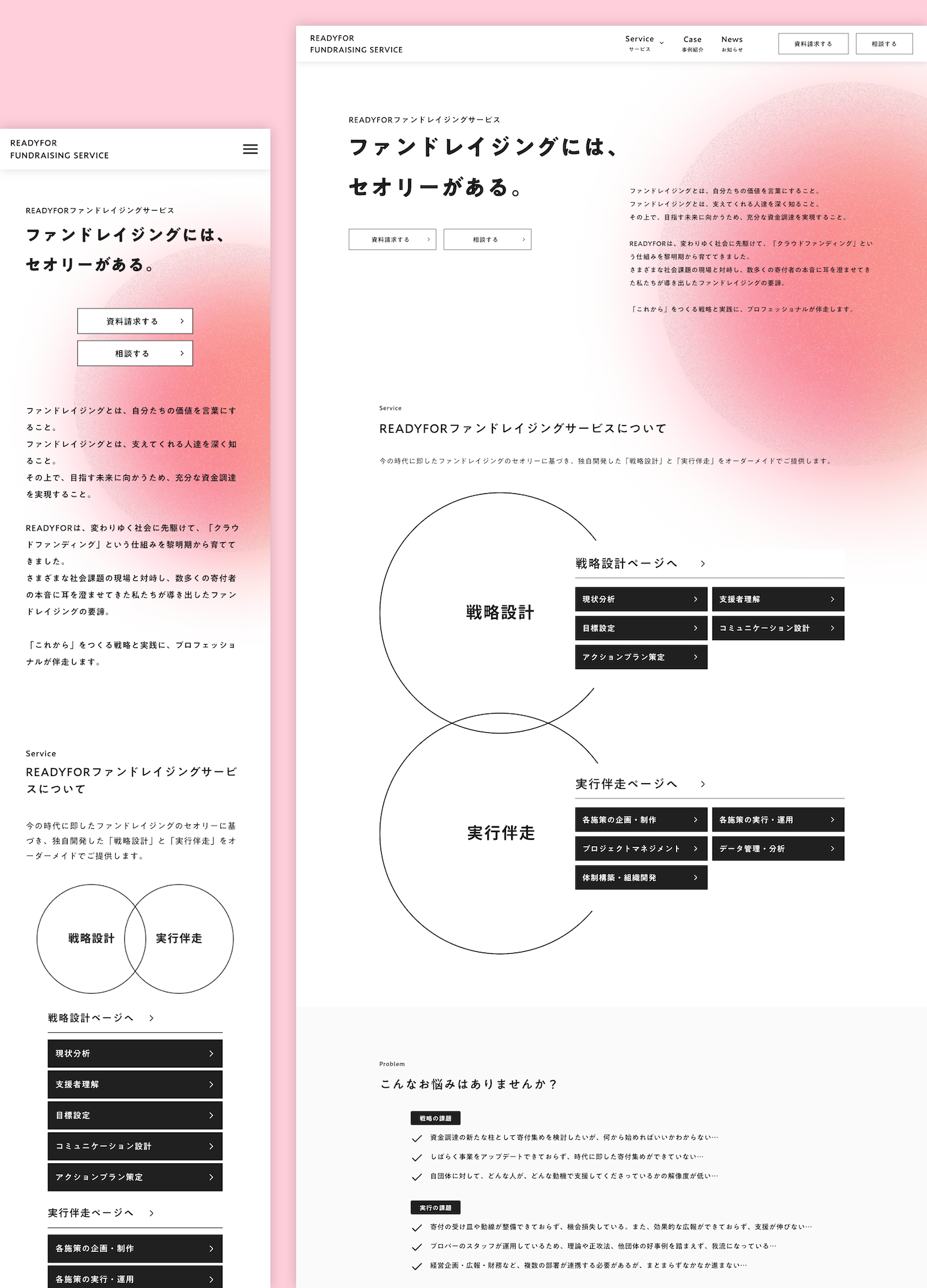 スクリーンショット:READYFOR ファンドレイジングサービス
