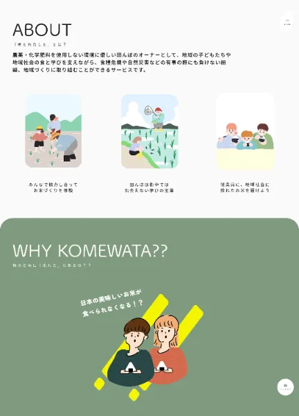 スクリーンショット:米とわたしと