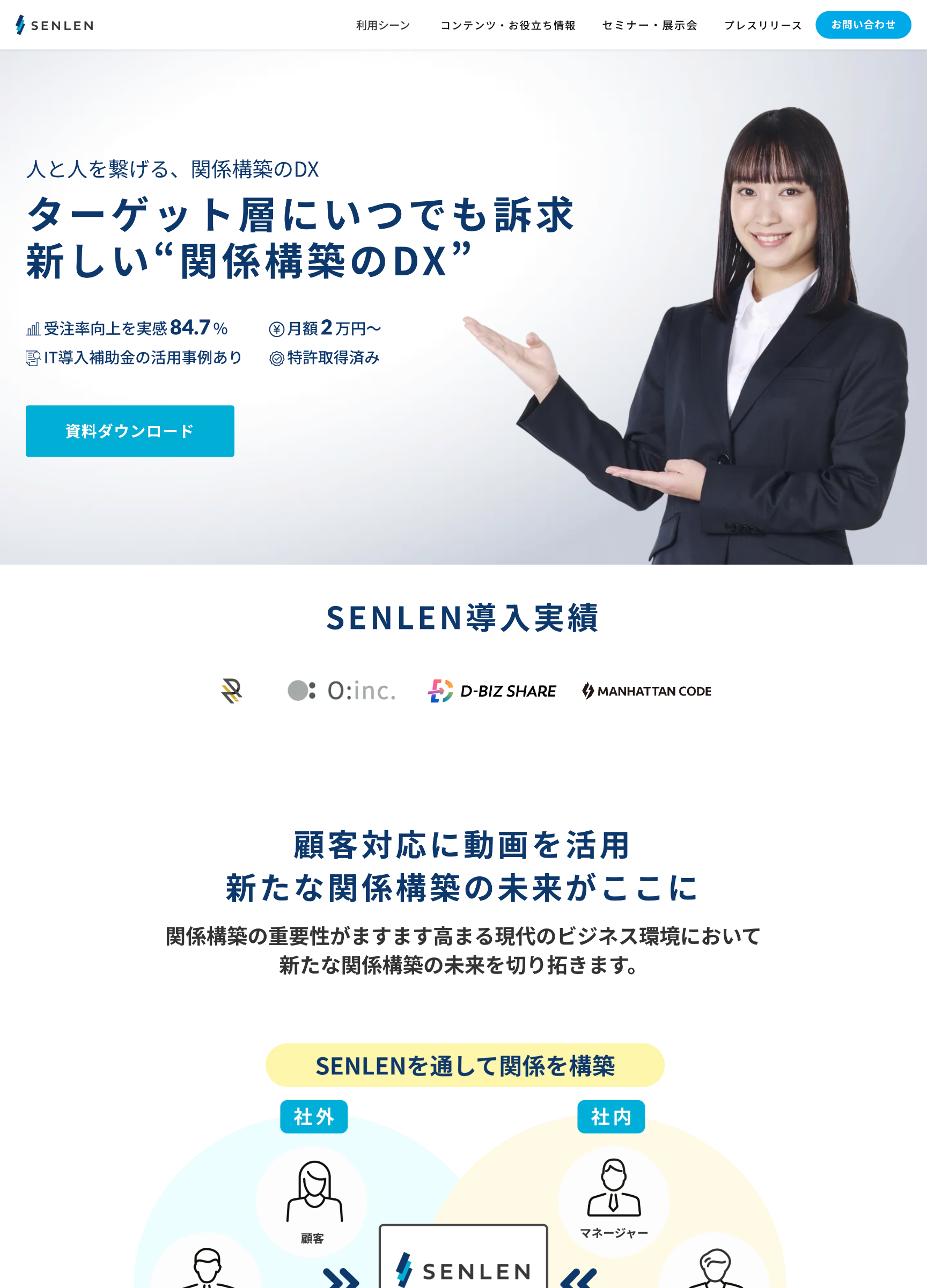 スクリーンショット:株式会社CI様サービスサイト「SENLEN」