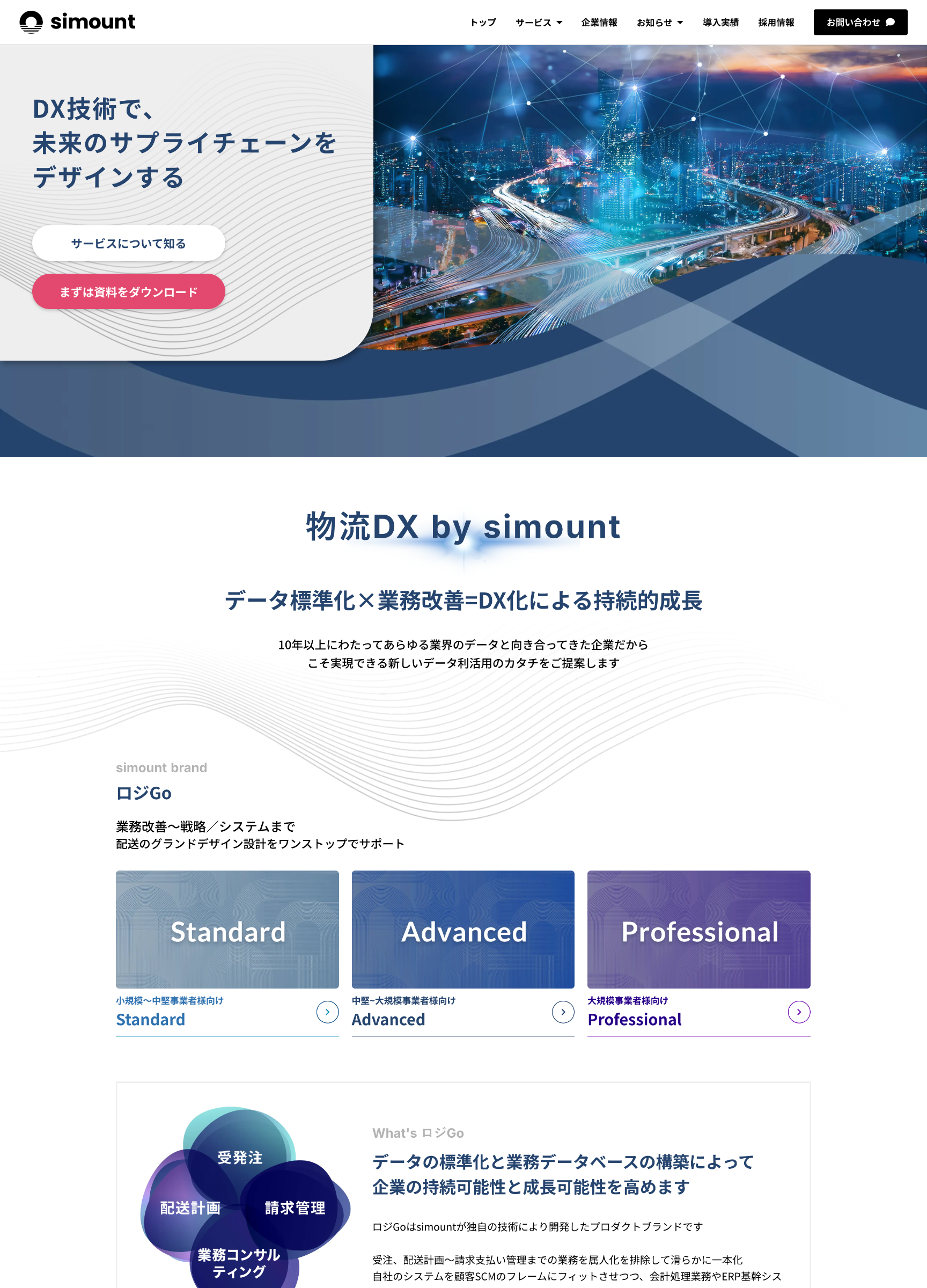 スクリーンショット:株式会社シマント