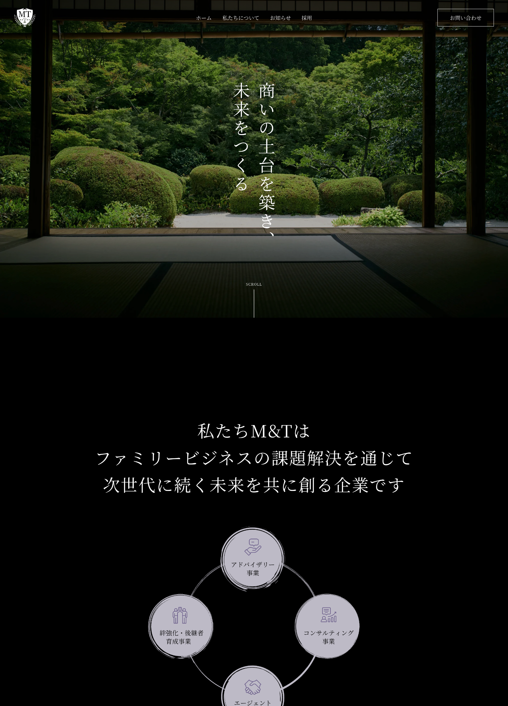 スクリーンショット:M&Tグループ