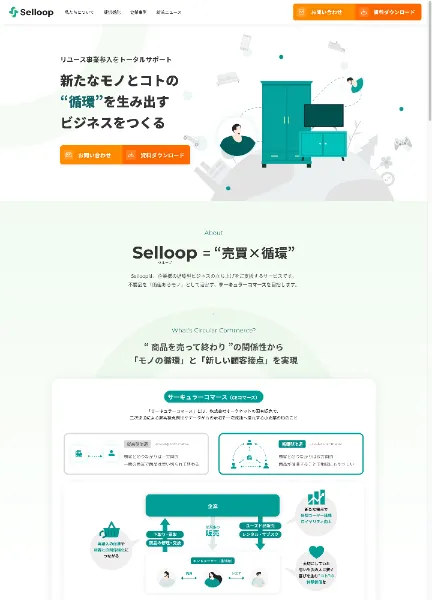 スクリーンショット：Selloop｜二次流通で顧客とのつながりをつくる