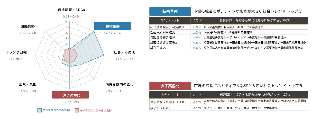 日本市場における消費者のデジタル行動特性と対応策