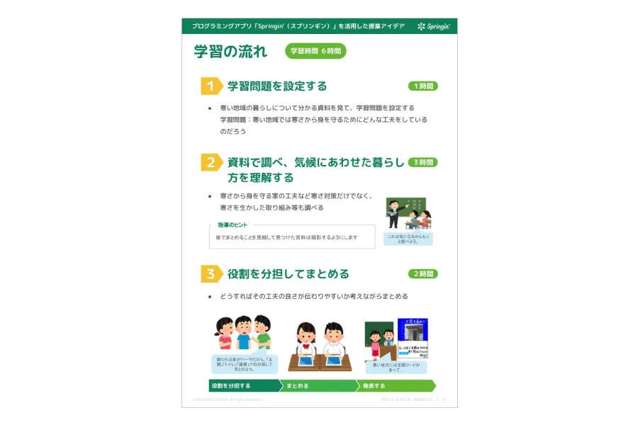 5年生 社会 暖かい地域や寒い地域のくらし 小学校 塾向けプログラミング教材 Springin Classroom スプリンギン クラスルーム