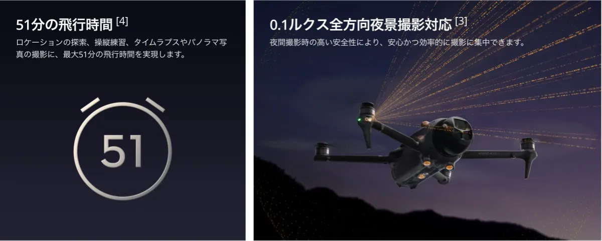 新製品情報】1億画素Hasselbladカメラ搭載「DJI Mavic 4 Pro」発売｜空