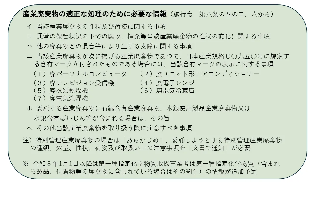 【中古】 ヘルシー・カンパニー 人的資源の活用とストレス管理/産業能率大学出版部/ロバート・Ｈ．ローゼン ヘルシー・カンパニー: 人的資源の活用とストレス管理