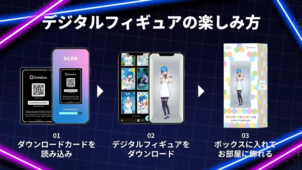 Gatebox、VTuber向けデジタルフィギュア作成サービス「Gatebox Factory