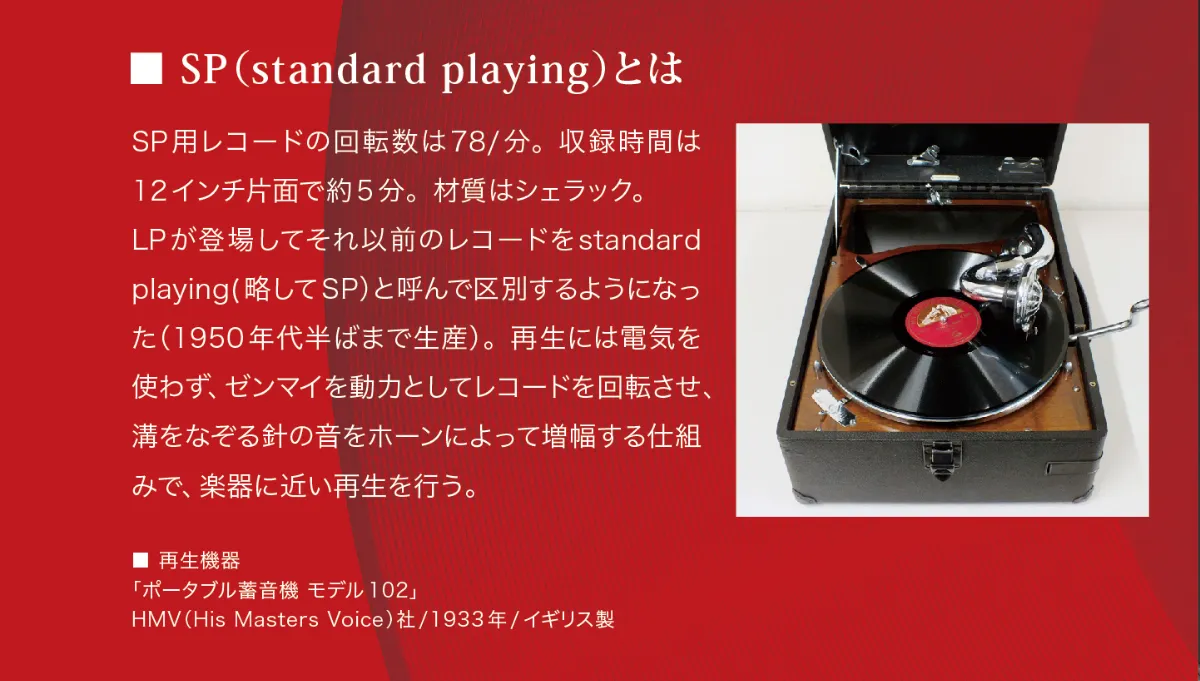 令和7年 クラシックへのお誘い LP＆SPレコードコンサート年間予定