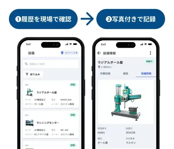 製造現場で写真付きの記録を残すシステム