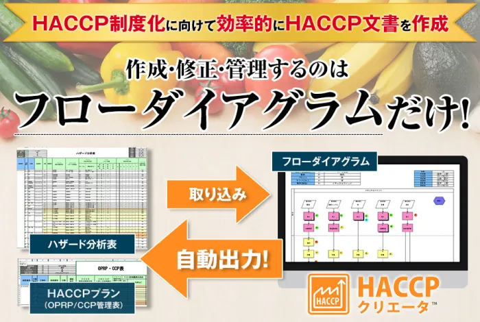 HACCPクリエータのTOPページ