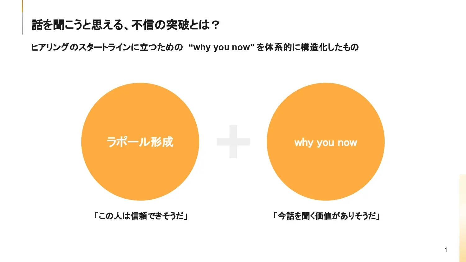 不信の突破”フレームワークと架電チェックの仕組み化で、商談化率を2倍