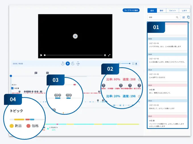 営業の商談で録音・録画した方が良い理由 ｜amptalk（アンプトーク）