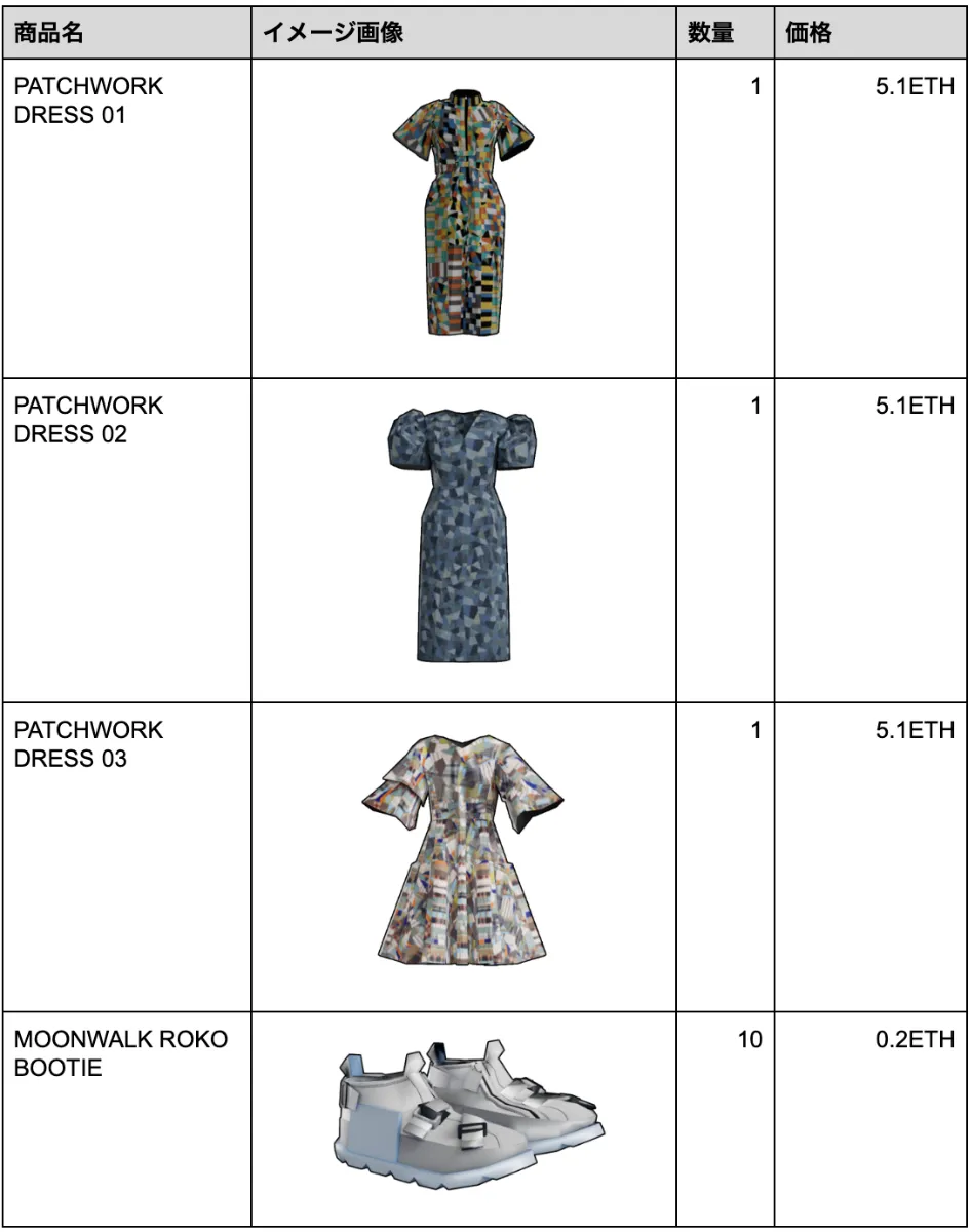 【即購入可】ブロックチケットまとめうり Z/X -Zillions of enemy X-』初！「各務原あづみ」NFTが10月19日