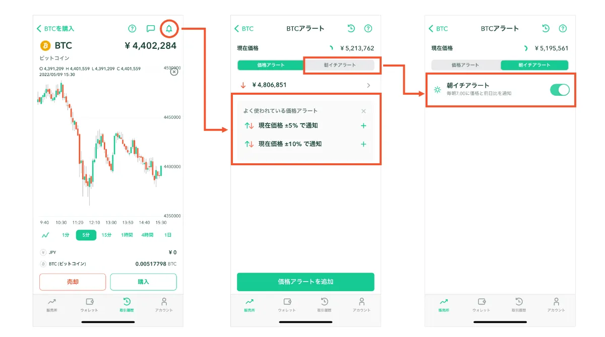 Coincheckアプリ】価格アラートなどをアップデート！ ｜コインチェック株式会社