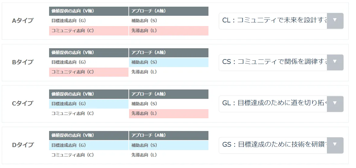 ヨミトル