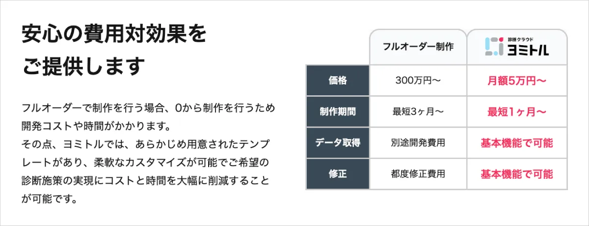 ヨミトル 安心の費用対効果を ご提供します