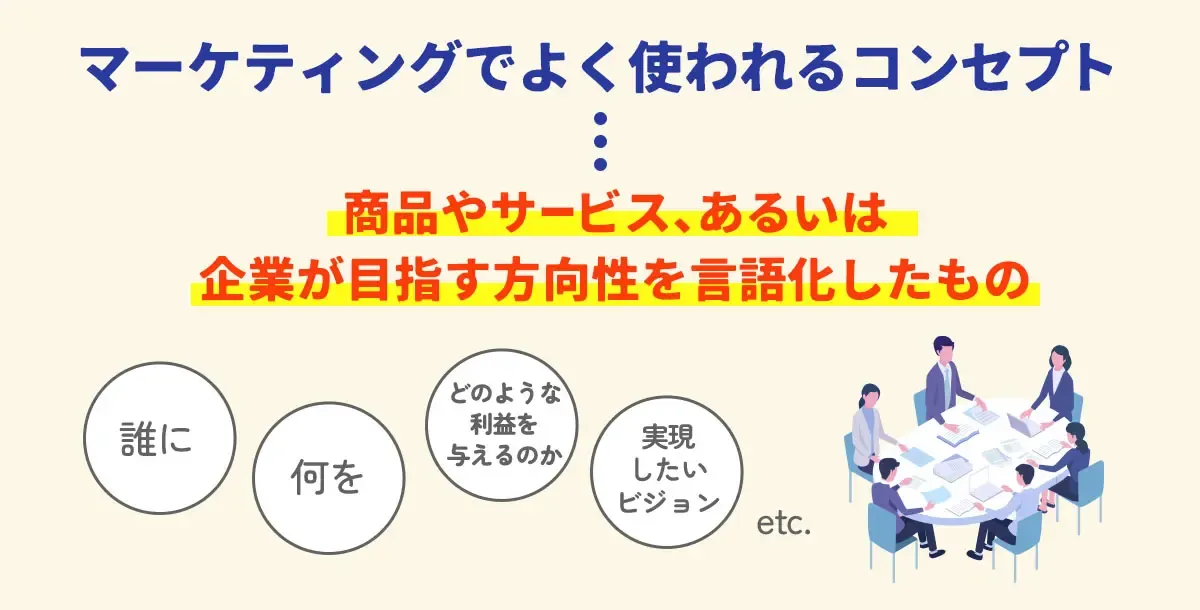 マーケティング活動でよく使われるコンセプト