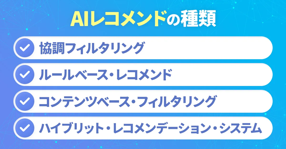 AIレコメンドの種類