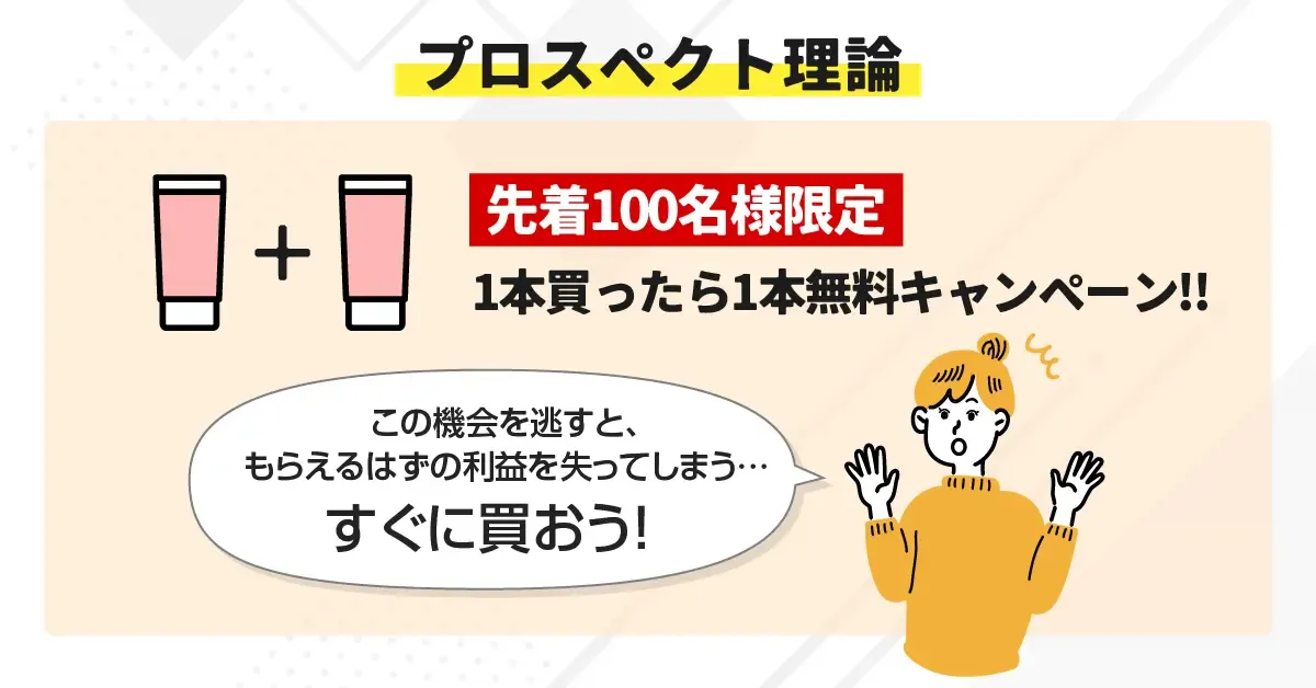 プロスペクト理論