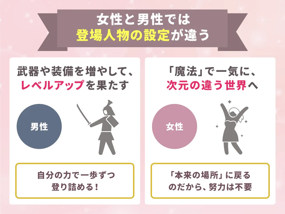 女性の購買心理に基づく価格帯設定と広告訴求