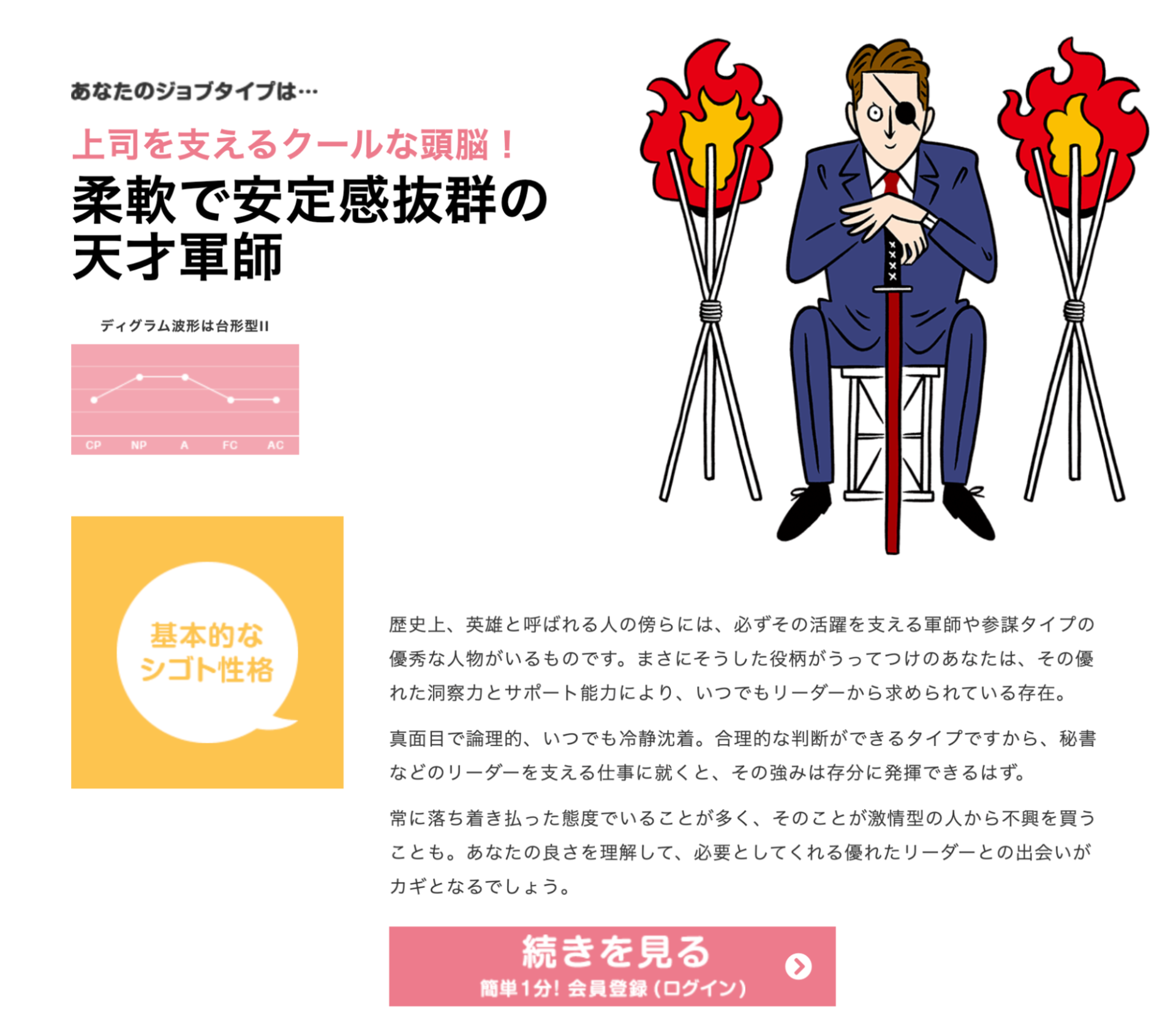 27種類の異なるジョブタイプの診断結果