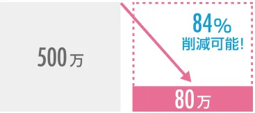 ヨミトル