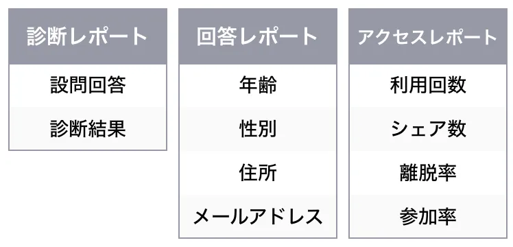 ヨミトル