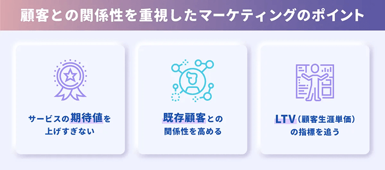 顧客との関係性を重視したマーケティングのポイント