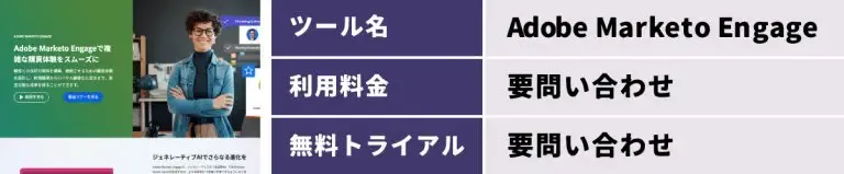 Adobe Marketo Engage