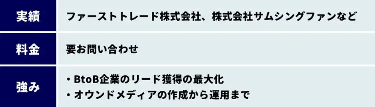 テクロ株式会社の実績 料金 強み