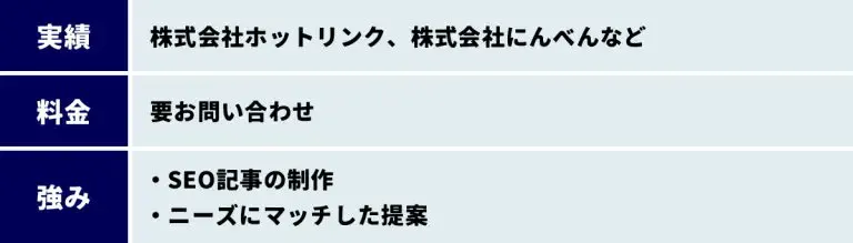株式会社ベイジの実績 料金 強み