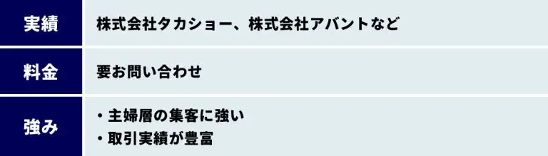 株式会社ウィルゲート