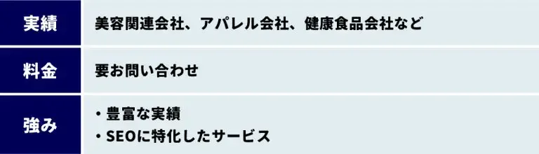 株式会社ウェブライダーの実績 料金 強み