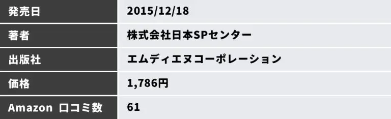 Webコンテンツマーケティング サイトを成功に導く現場の教科書