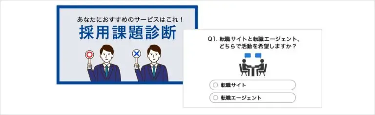 診断コンテンツで以下の「採用課題診断」を企業に実施してもらえば、企業の採用課題を把握した上で提案できるため、有効商談率や成約率の向上が期待できます。
