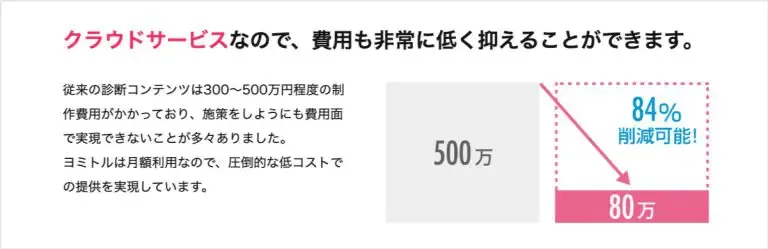 ヨミトル