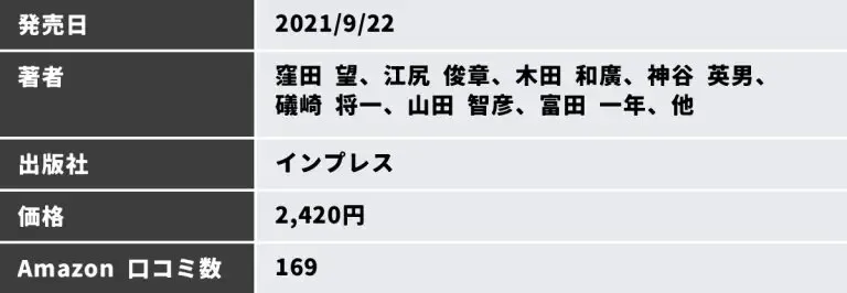 1週間でGoogleアナリティクス4の基礎が学べる本 (1週間で基礎が学べるシリーズ)