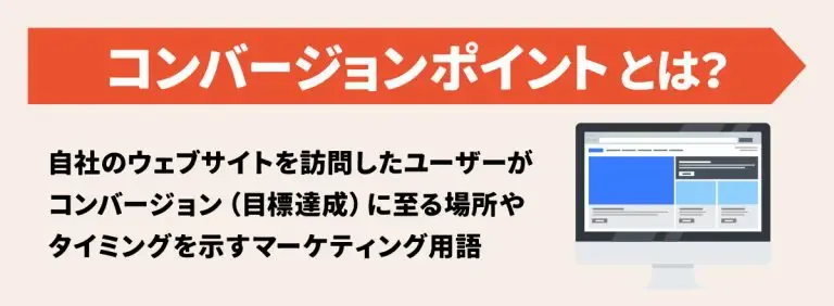 コンバージョンポイントとは