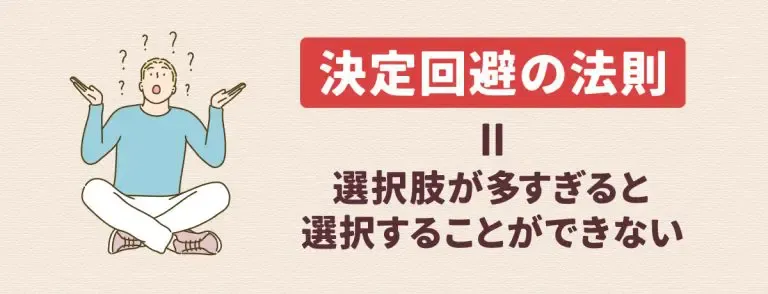 決定回避の法則
