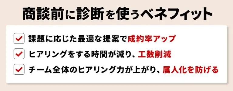 商談前に診断を使うベネフィット