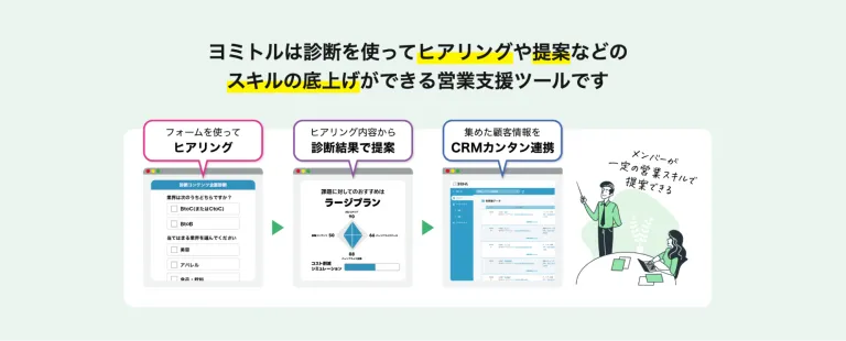 ヨミトル for セールス
