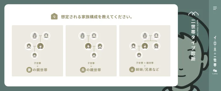 ⼆世帯タイプ診断